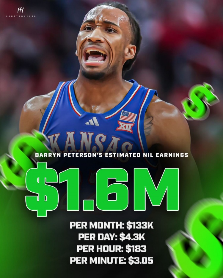 星空体育-NIL估值160万美元！达林·彼得森每一分钱都赚得名副其实！