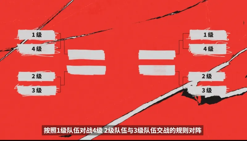星空体育-国外解说：全球实力排名引入不就是为了处理种子排序问题？